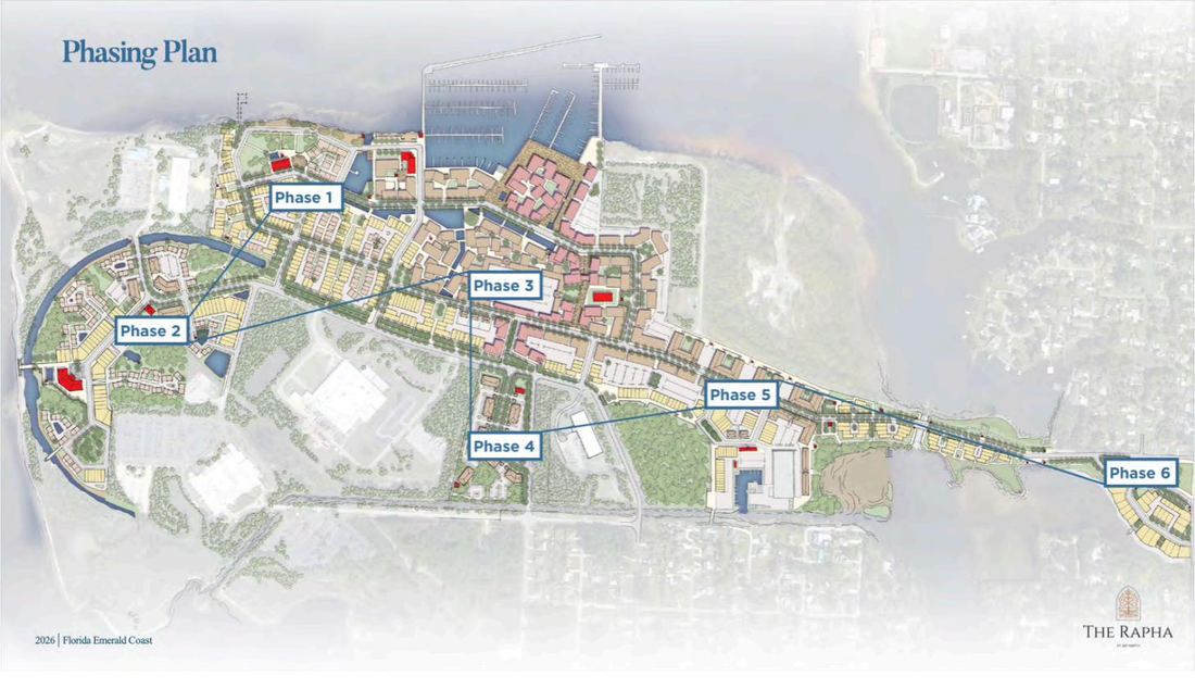 The Rapha — 6-Phase Master Plan